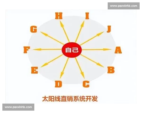 打造品牌影响力的公关策略解析与实践经验分享 打造品牌影响力的公关策略解析与实践经验分享