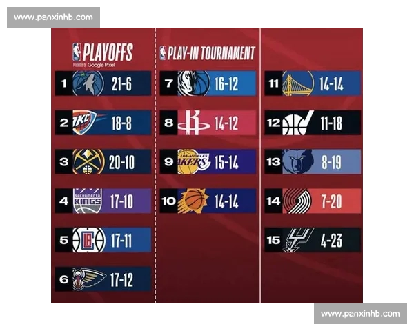 全面解析NBA赛前数据与球队状态的实用分析方法指南