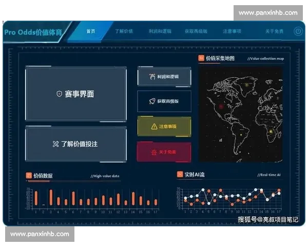 足球数据分析入门基础知识及其在比赛中的应用解析