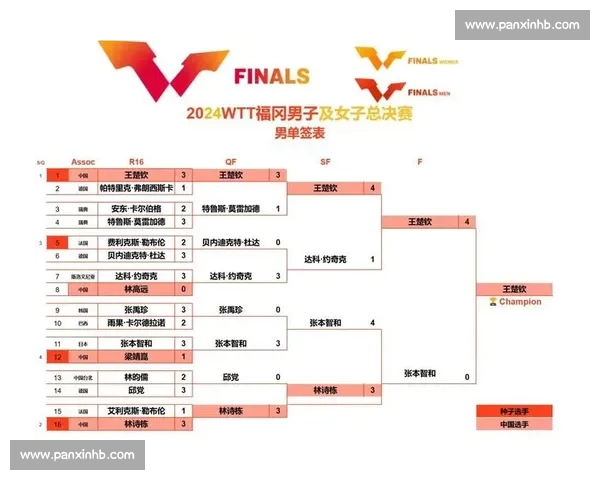 全球热门体育赛事全攻略，让你不错过每场精彩对决