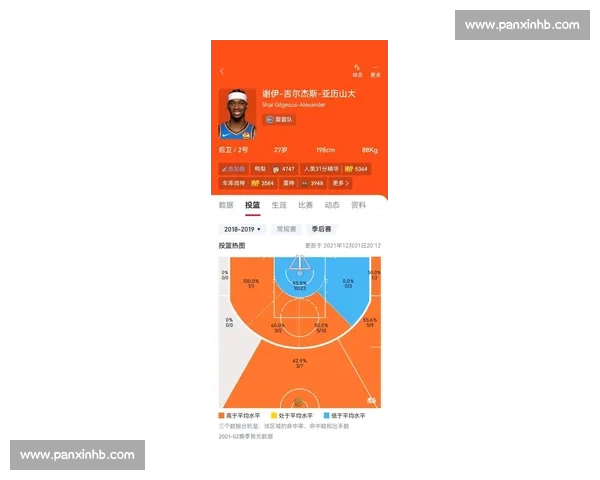 全程直播精彩篮球赛事 最新比分实时更新与深度分析